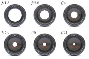 blende des Fotoapparates